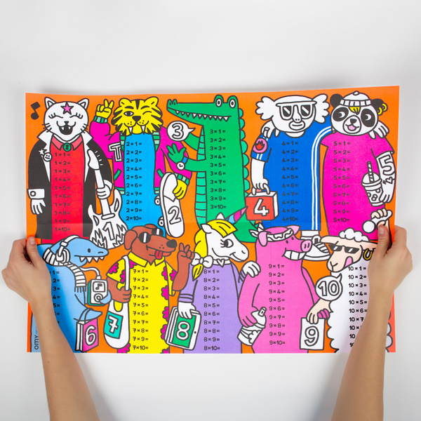 Multiplication - Omy school